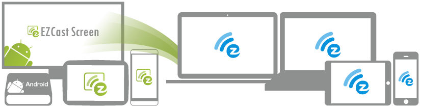 Cast any EZCast device to Android devices