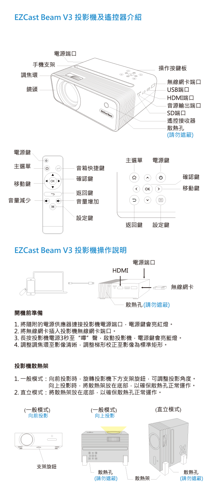 Chassis and remote of EZCast Beam V3 projector